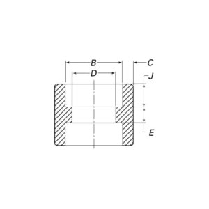 Cúpláil Snáithe Brionnaithe