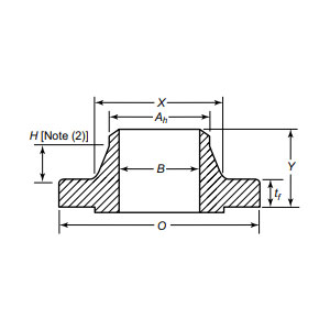 Flange Muineál Weld